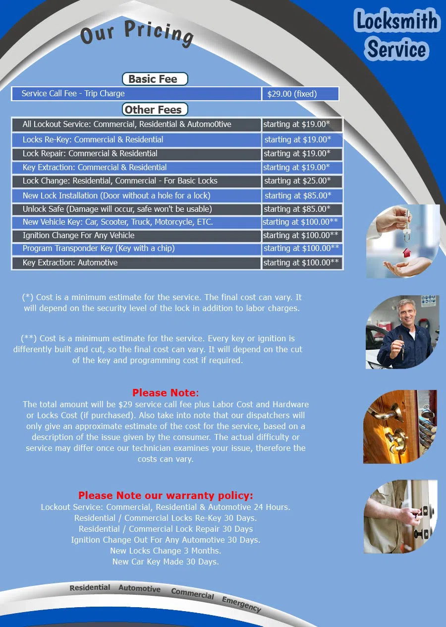 North Loop TX Locksmith Store, Austin, TX 512-271-9818